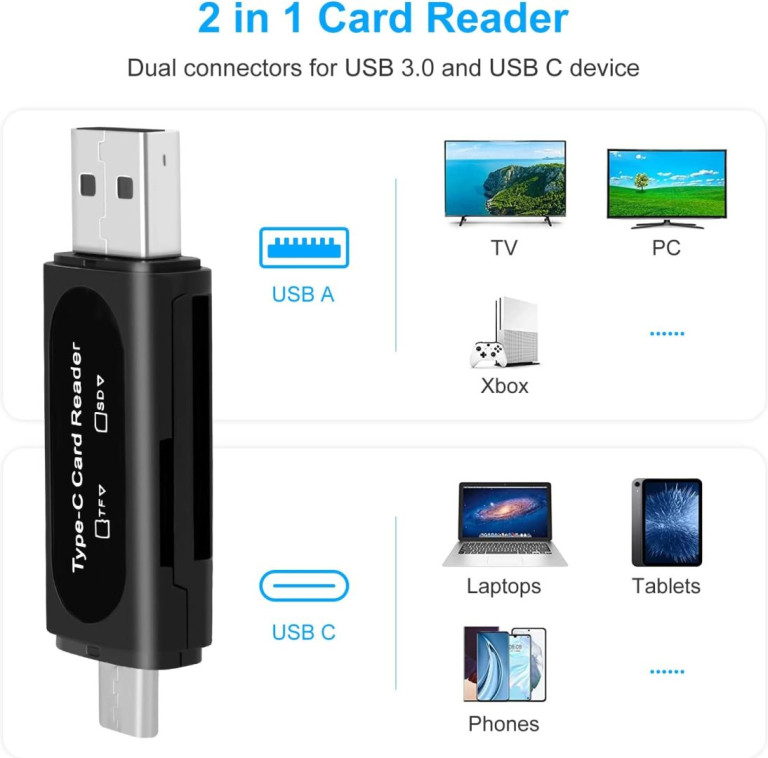 Computerworld Adaptors SD Card Reader, AIYEEN 4-in-1 USB-C SD Card Reader Dual Slot OTG Memory ...